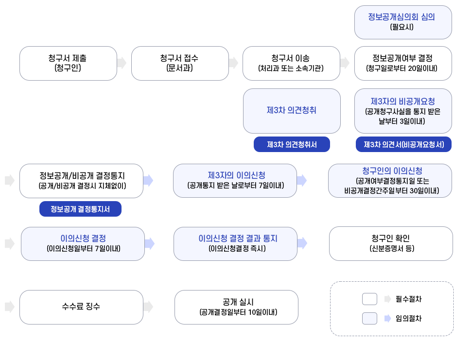 교육목표 이미지